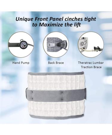 Spinal Decompression Belt for Lumbar Traction | Theratrac Back Stretcher for Lower Back Pain Relief Adjustable Support (Small/Medium - Buy Online on GoSupps.com