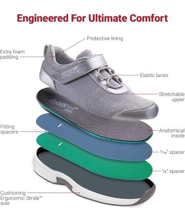 Orthofeet Joelle 8.5 Grey Plantar Fasciitis Shoes for Women - Heel Pain Relief with Arch Support and Ergonomic Sole - Buy Online on GoSupps.com
