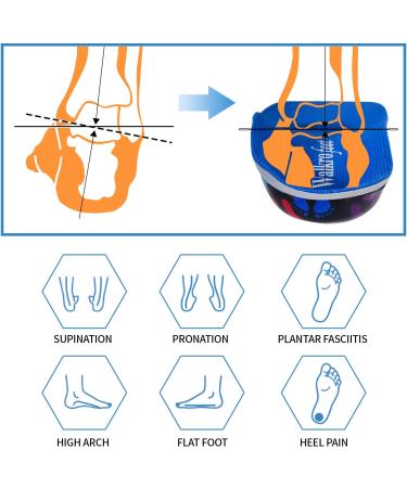 Kids Medium Arch Orthotics & Gel Heel Cushions | Comfort Metatarsal Pad Inserts for Plantar Fasciitis Relief - Size 4-5M Big Kid - Buy Online on GoSupps.com