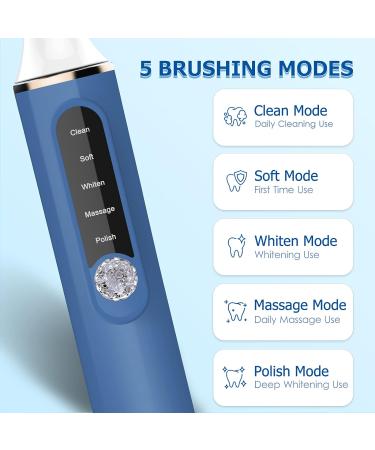 Sonic Electric Toothbrush for Adults - Rechargeable with LED Indicator, 2 Mins Timer, 5 Modes, 4 Brush Heads - Blue - Ideal for Men, Women, Couples - Wall-Mount Holder Included - Buy Online on GoSupps.com