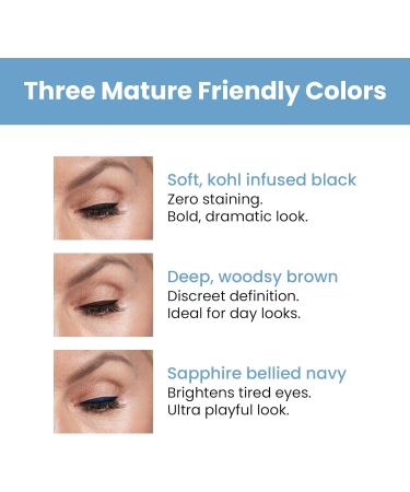 Prime Prometics PrimeEyes Glide Waterproof Gel Cream Eyeliner for Mature Women - Long-Stay, Mess-Proof, Wood (Brown) with Sharpener and Smudger - Buy Online on GoSupps.com