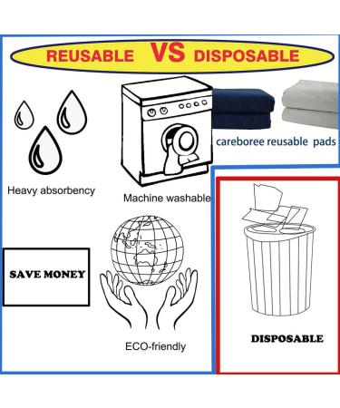 Careboree 2 Pack Cotton Top Quilted Underpad - Waterproof & Extra Absorbent - 34x36 Inch - Ideal for Incontinence & Pet Pads - Washable & Reusable - Pack of 2 - Buy Online on GoSupps.com