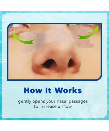 80 Pcs Anti-Snoring Plasters | Better Breathing Aid for Sleep & Sports | Nose Paving Solution to Stop Snoring - Buy Online on GoSupps.com