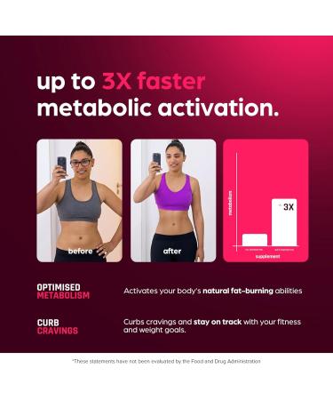 Berberine Supplement 1250mg Potent Botanical Capsules for Weight Management with Bitter Melon and Banaba Leaf - HCl from Barberry Extract- 30 Servings - Buy Online on GoSupps.com