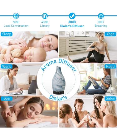 Blue Ink 100ML Ultrasonic Aromatherapy Diffuser with LED Light - Electric Essential Oil Humidifier for Home Office Yoga Spa - Buy Online on GoSupps.com
