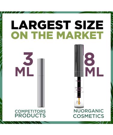 Nuorganic Lash Growth Serum - Vegan & Cruelty-Free | Longer & Thicker Lashes in 30 Days - Buy Online on GoSupps.com