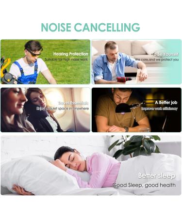 100 Pairs of Foam Earplugs - Ultimate Noise Reduction & Hearing Protection | Comfortable for Sleep Study Work & Travel - Includes 10 Ear Cleaning Tools - Buy Online on GoSupps.com