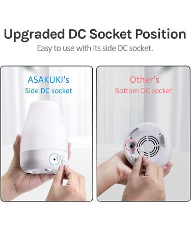 ASAKUKI 100ml Essential Oil Diffuser - USB Powered, 7 LED Color Lights, Waterless Auto Off - for Home and Office - Buy Online on GoSupps.com
