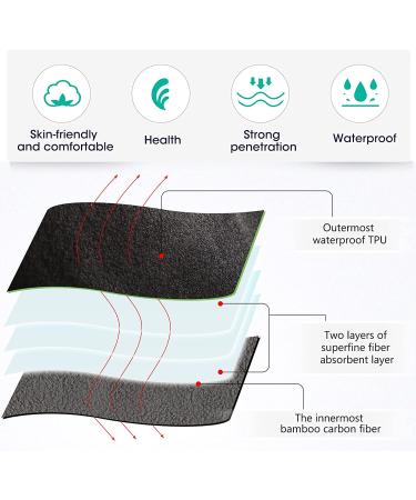 Rovtop 10 Pcs Reusable Black Cloth Menstrual Pads with Bamboo Charcoal Layer - Washable Sanitary Napkins in 4 Sizes + Mini Waterproof Bag - Buy Online on GoSupps.com