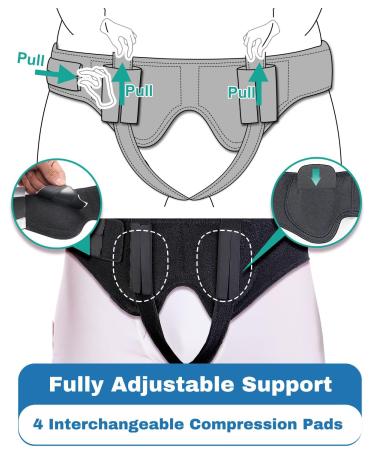 Universal Hernia Belt for Men & Women | Adjustable Inguinal & Sports Hernia Truss | Pain Relief & Support | Post-Surgery Rehab Brace - Buy Online on GoSupps.com
