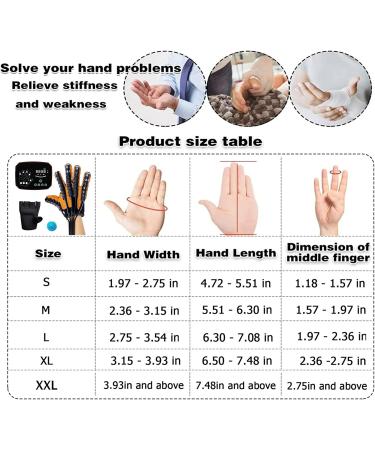 Rehabilitation Robot Gloves Both Hand Stroke Hemiplegia Finger Rehabilitation Five-Finger Training Relieve Wrist & Thumb Pain(Size:M Size) - Buy Online on GoSupps.com