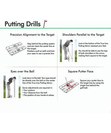 Premium Golf Alignment Mirror - Improve Short Game with Putting Practice Aids - Buy Online on GoSupps.com