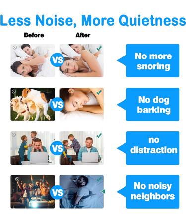 (50 Pair) Reusable Soft Foam Earplugs for Sleeping, Concerts, Travel - 35dB Highest NRR - Buy Online on GoSupps.com