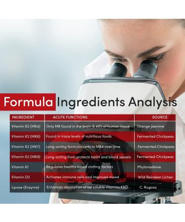 Arthur Andrew Medical KD Ultra K2 with Vegan D3 - 90 Capsules | Full Spectrum Vitamin Support - Buy Online on GoSupps.com