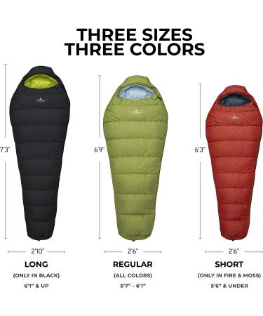 TETON Sports Leef Mummy Sleeping Bag 0F Regular Black/Sage - Lightweight Cold-Weather Sleeping Bag for Backpacking, Camping, and Hiking - Includes Drawstring Compression Sack - Buy Online on GoSupps.com