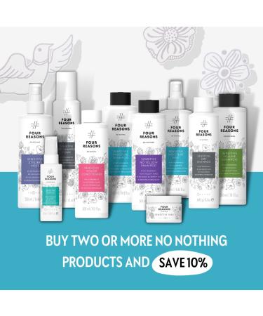 Neutralize Brassiness with Unscented Purple Shampoo for Blonde, Bleached, and Gray Hair - 10.15 fl oz - Buy Online on GoSupps.com