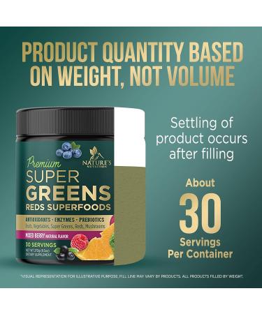 Super Green Smoothie Mix with Spirulina, Wheat Grass & Chlorella - Berry Flavor Superfood Supplement for Digestive Health & Antioxidant Support - Vegan & Non-GMO - 30 Servings - Buy Online on GoSupps.com