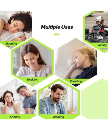 Buy Ear Plugs for Sleeping - 60 Pairs Noise Protection Foam Earplugs 38 dB SNR - Super Soft & Comfortable for Snoring Concerts & Loud Noises - Grass Green - Buy Online on GoSupps.com