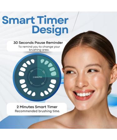 LED Whitening Electric Toothbrush - Waterproof Sonicare with 6 Blue Lights for Adults | Bright Smile Solutions - Buy Online on GoSupps.com