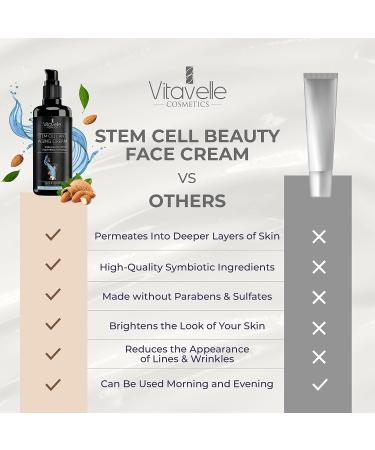 VITAVELLE Stem Cell Beauty Face Cream with Hyaluronic Acid and Shea Butter - Wrinkle Cream for Smooth, Hydrated Skin - Buy Online on GoSupps.com