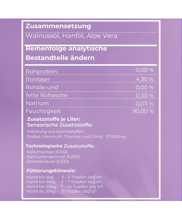 Nutrist NEW: Vegan Natural Worm Treatment for Dogs - Herbal Liquid for Stomach & Intestine Infestation - 50ml Deworming Solution - Buy Online on GoSupps.com