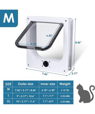 Upgraded Magnetic Cat Door Flap | 4-Way Locking for Interior/Exterior Doors | Weatherproof for Cats & Small Dogs | Easy Installation | Medium (White) - Buy Online on GoSupps.com
