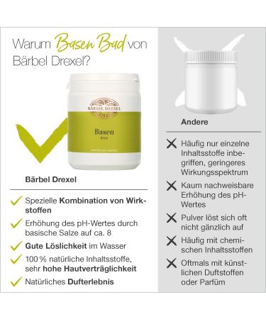 B rbel Drexel Base Bath Salt 700g - Vegan Deacidification Swimming Salt | Foot Bath & Body Care | pH 8 | Germany - Buy Online on GoSupps.com