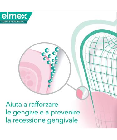 Elmex Sensitive Professional Toothpaste 75ml | Repair & Prevent Sensitive Teeth | Immediate Relief & Protection - Buy Online on GoSupps.com