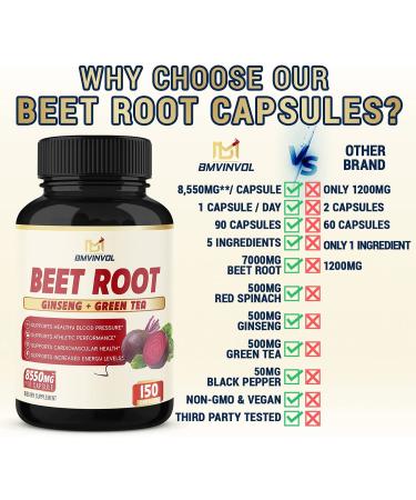 Beet Root Extract Capsules 8550mg - 5 Months Supply - Heart Health Support with Red Spinach, Green Tea, Ginseng, Black Pepper - Immune & Digestive Wellness - Buy Online on GoSupps.com
