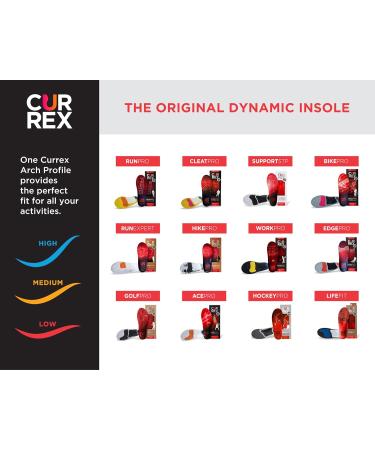 CURREX EdgePRO Insoles - Dynamic Support for Men, Women, and Youth - Skiing and Snowboarding - Buy Online on GoSupps.com