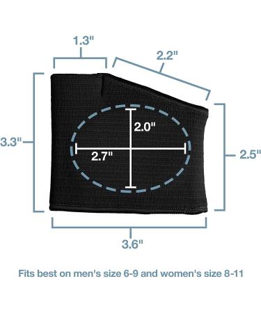 ZenToes Metatarsal Pads - 4 Pack Ball of Foot Cushions for Women and Men (Black) - Buy Online on GoSupps.com