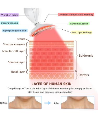 LED Light Therapy Device | Electric Face Massager Tool | Skin Firming Neck & Eye Lift | Red Light Therapy for Women - Buy Online on GoSupps.com