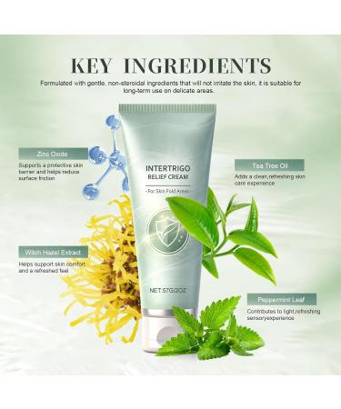 2PC Intertrigo Cream Skin Fold Care & Chafing Support Cream with Zinc Oxide & Undecylenic Acid Non-Steroid Formula to Soothe Irritated Skin & Reduce Moisture and Friction - Buy Online on GoSupps.com