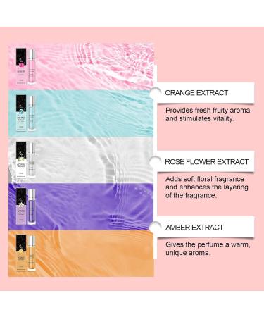Pheromones Perfumes for Women - Eau de Parfum Personal Roller Ball Perfume Long Lasting Charming Portable Dating Perfume Attractive to the Opposite Sex(0.5 fl.oz/15ml) Pink-Rose - Buy Online on GoSupps.com