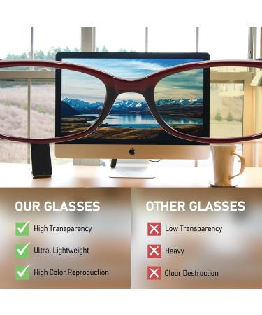 Enafad Blue Light Filter Glasses for Women | TR90 Lightweight Anti-Fatigue Gaming Glasses | Stylish Red Computer Eyewear - Buy Online on GoSupps.com