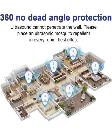 Avantaway Ultrasonic Pest Repeller 6 Pack - Indoor Pest Control for Mosquito, Mouse, Cockroach, Bug - Electronic Plug-in Insect Repellent for Home, Garage, Warehouse, Office, Hotel (Light Blue) - Buy Online on GoSupps.com
