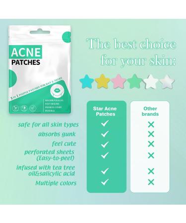 Star Pimple Patches - 240 Hydrocolloid Acne Dots with Tea Tree Oil | 3 Sizes & 6 Colors for Blemish Relief - Buy Online on GoSupps.com