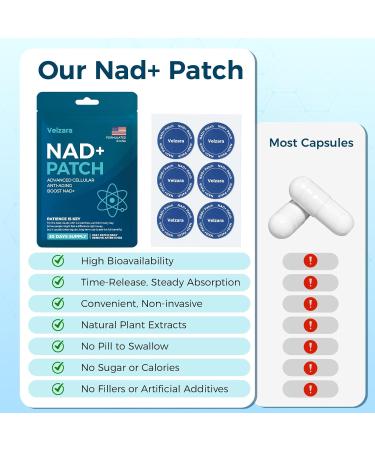 Velzara NAD+ Patches Comfortable All-Day Wear Vegan, Water-Resistant 30 Patches - Buy Online on GoSupps.com