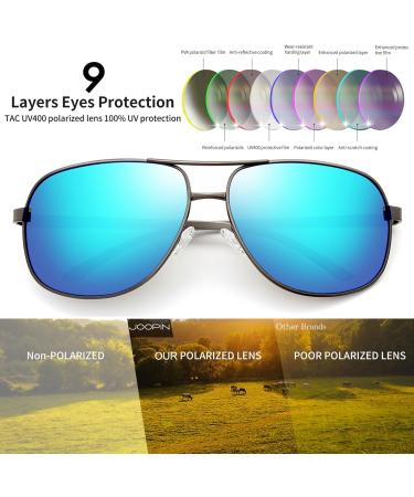 Joopin Polarised Sunglasses Al-Mg Metal Frame Double Bridge Aviation Sunglasses | UV Protection for Men & Women - A06 Gun Frame Blue Mirrored Lens - Buy Online on GoSupps.com