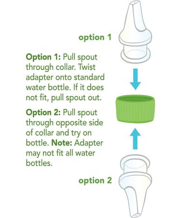 green sprouts Spout Adapter - Convenient Water Bottle Attachment - Buy Online on GoSupps.com