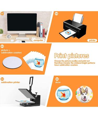4 Inch Round Sublimation Blank Coasters - Set of 16 Circle Rubber Cup Mats for Heat Transfer Press - Buy Online on GoSupps.com