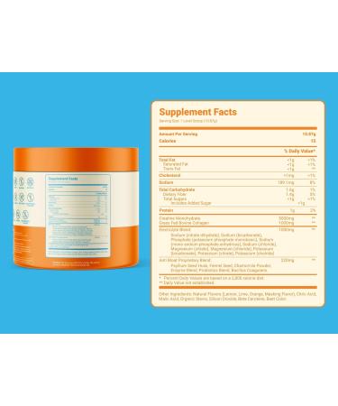 Optimized Meta Title: "Creatine Monohydrate Advanced Complex - 5g Creatine Electrolytes Probiotics & Collagen - Orange Flavor - Non-Bloating - Made in USA - 30 Servings - Buy Online on GoSupps.com