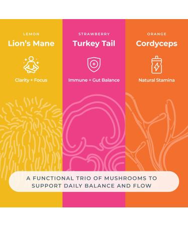 Hemp & Mushroom Gummies 6500mg - Max Strength for Adults - Chill Inflammation Natural Pain Restful Sleep (325mg Gummy) - by Hemp and Hand - Buy Online on GoSupps.com