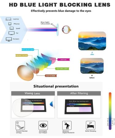 Viseng Slim Mini Metal Reading Glasses - 2 Pairs Compact Lightweight with Case - Black 2.0 Diopters for International Shipping - Buy Online on GoSupps.com