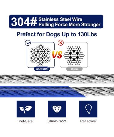 Buy Durable 9m Blue Dog Leash with Steel Belt | Long Chains for Outdoor Camping & Park Use | Robust Grip & Varied Lengths - Buy Online on GoSupps.com