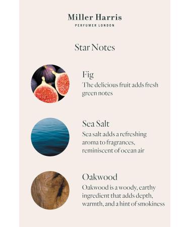 Miller Harris Hydra Figue Eau de Parfum | Fig Woody Aquatic Perfume (3.4 fl oz) 3.4 Fl Oz (Pack of 1) - Buy Online on GoSupps.com