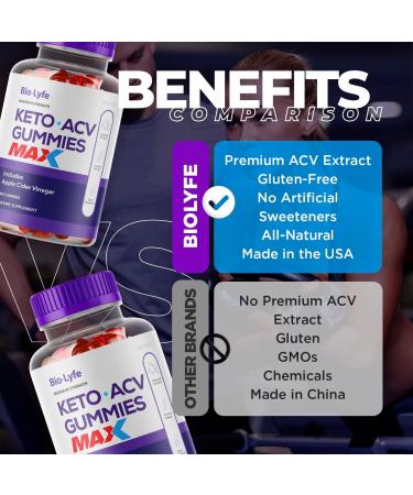 Biolyfe Max Keto ACV Gummies - Maximum Strength Formula for 30 Days - Buy Online on GoSupps.com