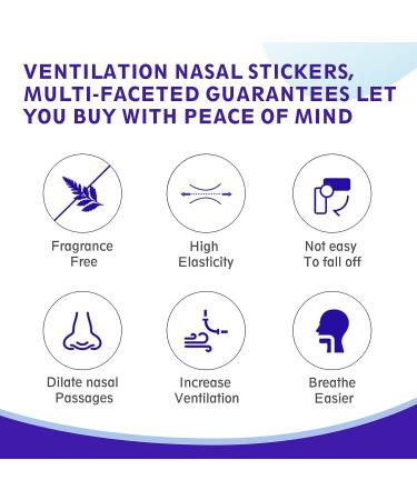 Breathe Right Nasal Strips 120PCS - Reduce Snoring, Improve Sleep, Relieve Nasal Congestion - Large Nose Strips for Unisex - Buy Online on GoSupps.com