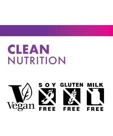 Bluebonnet Nutrition Vitamin B12 5000 mcg Chewable Tablets - Vegan Raspberry Flavored, Soy-Free, Gluten-Free, Kosher Certified - 30 Count Pack - Buy Online on GoSupps.com