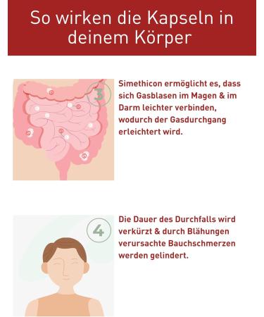 N1 Diarrhea Capsules 150 pcs - Fast Relief for Acute Diarrhea Reduces Duration & Abdominal Pain - 5 Pack Medical Device - Buy Online on GoSupps.com